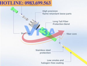 <div style="border:1px solid #990000;padding-left:20px;margin:0 0 10px 0;">

<h4>A PHP Error was encountered</h4>

<p>Severity: Notice</p>
<p>Message:  Trying to get property of non-object</p>
<p>Filename: products/detail.php</p>
<p>Line Number: 40</p>

</div>